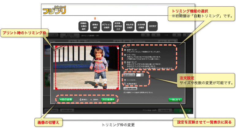 画像のトリミング枠を変更する